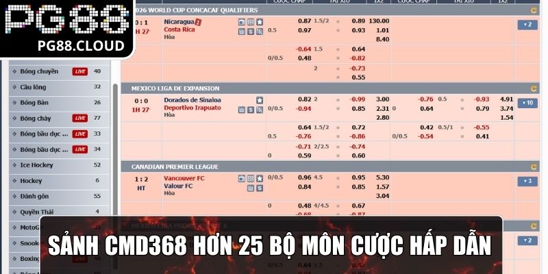Sảnh CMD368 với hơn 25 bộ môn cùng kèo cược hấp dẫn